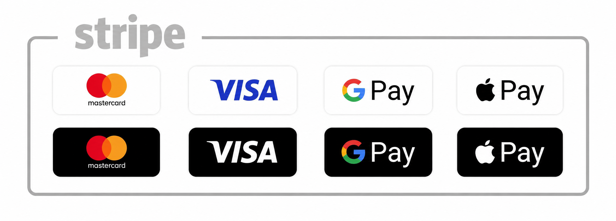 Accepted payment methods powered by Stripe